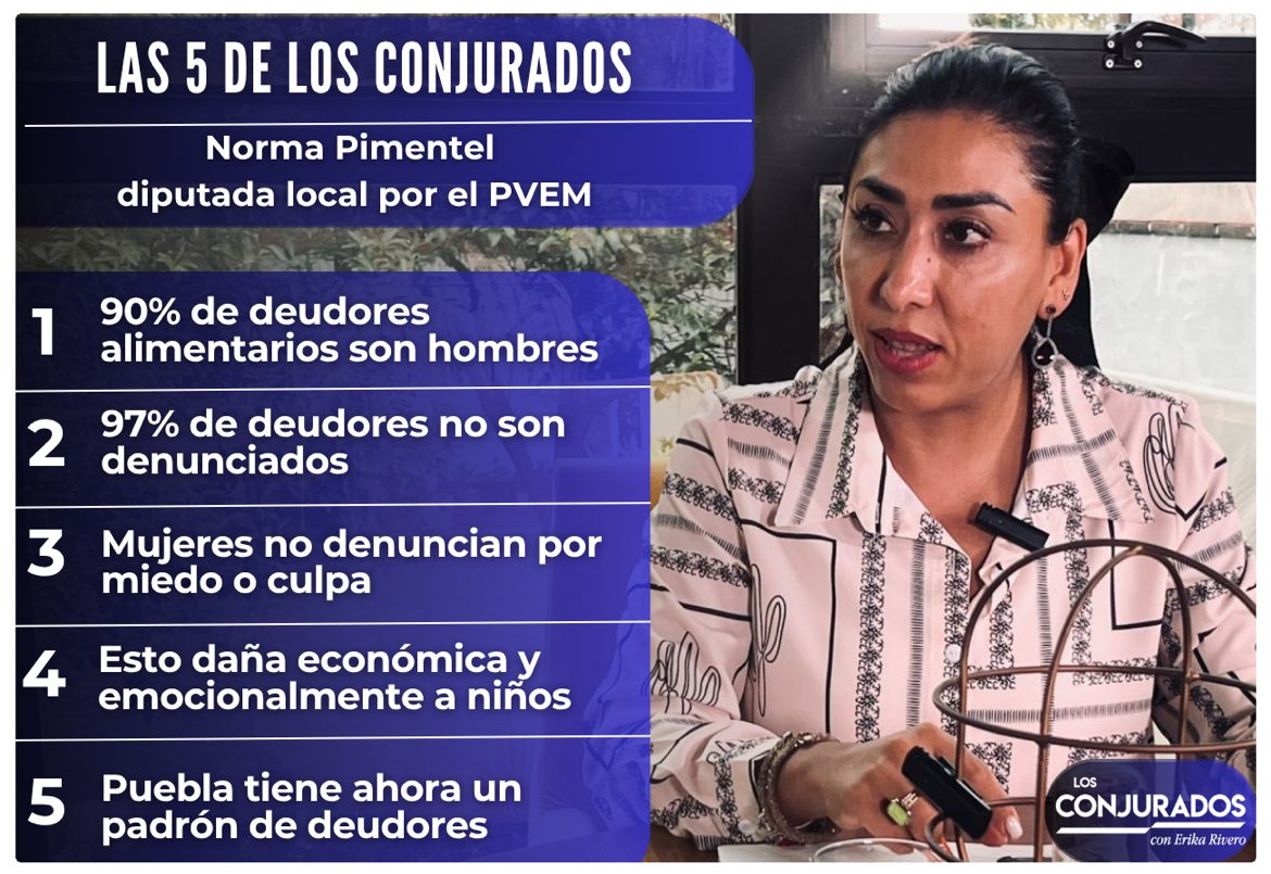 Las 5 de Los Conjurados con Norma Pimentel