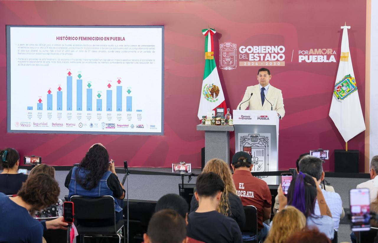 Con estrategia de seguridad coordinada, delitos mantienen tendencia a la baja en el estado de Puebla 