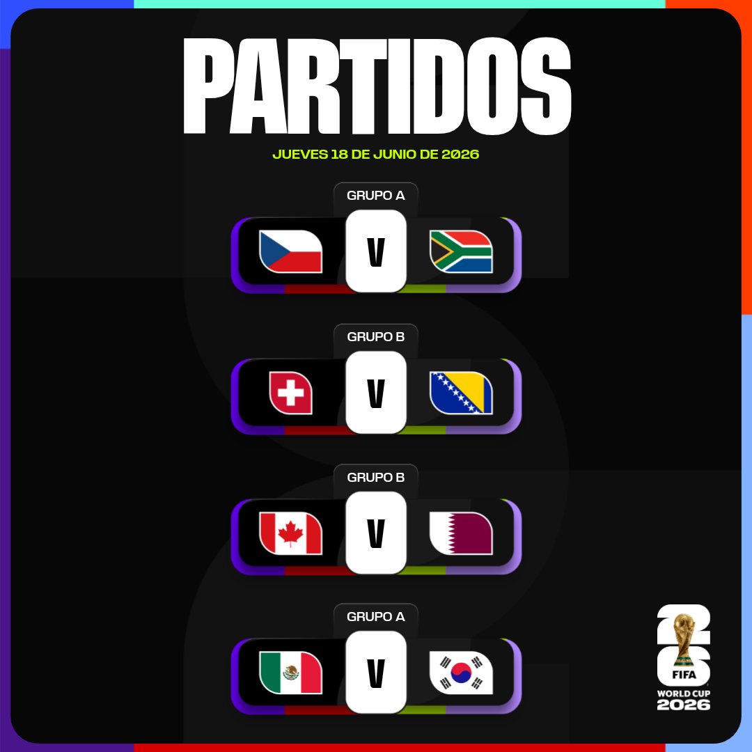 Mundial 2026 entra en zona de definición; México protagoniza el duelo más esperado del día