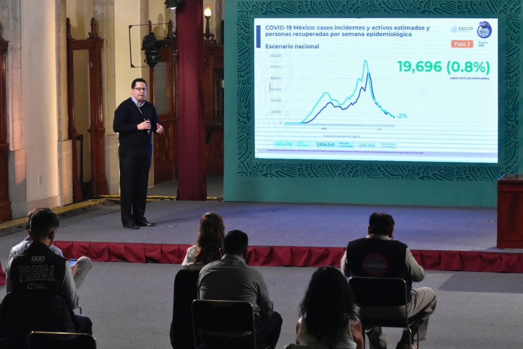 Máximo histórico en inmunización diaria contra COVID – 19