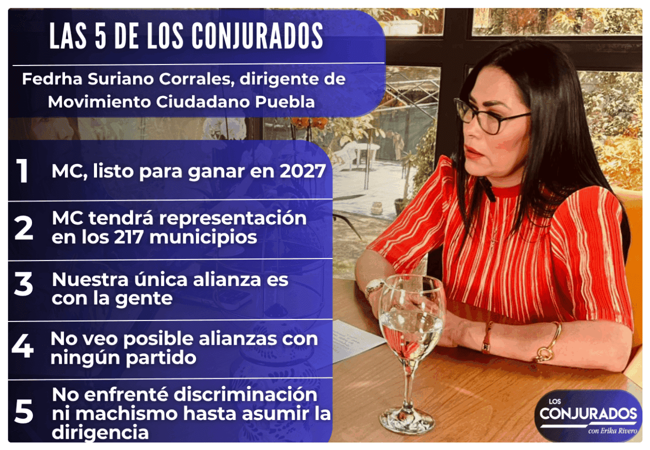 Las 5 de Los Conjurados con Fedrha Suriano, dirigente de Movimiento Ciudadano en Puebla