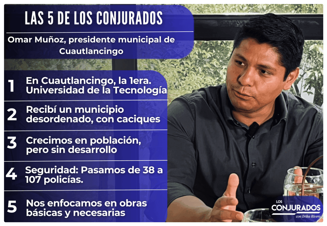 Las 5 de Los Conjurados con Omar Muñoz, presidente municipal de Cuautlancingo