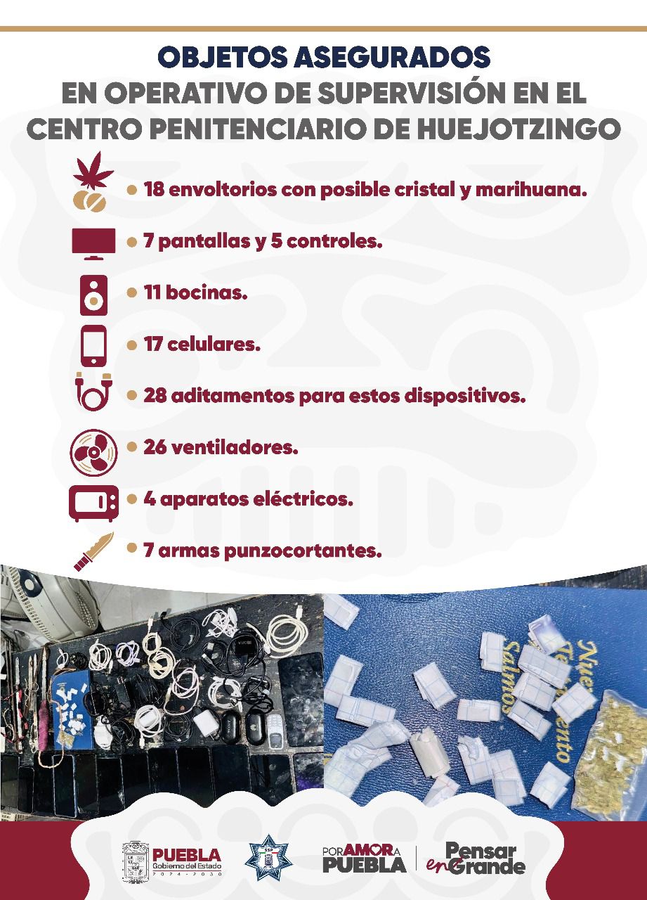 Implementa SSP operativo de supervisión en Centro Penitenciario de Huejotzingo