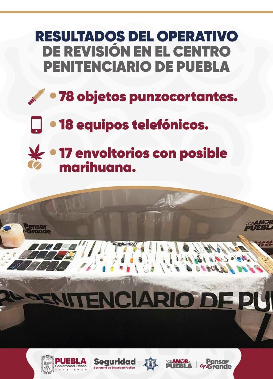 Supervisa SSP espacios del centro penitenciario de Puebla