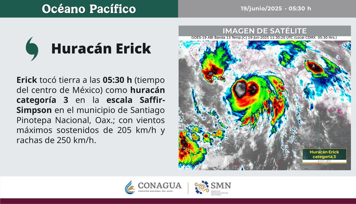 Erick tocó tierra como huracán categoría 3 en Santiago Pinotepa Nacional, Oaxaca 