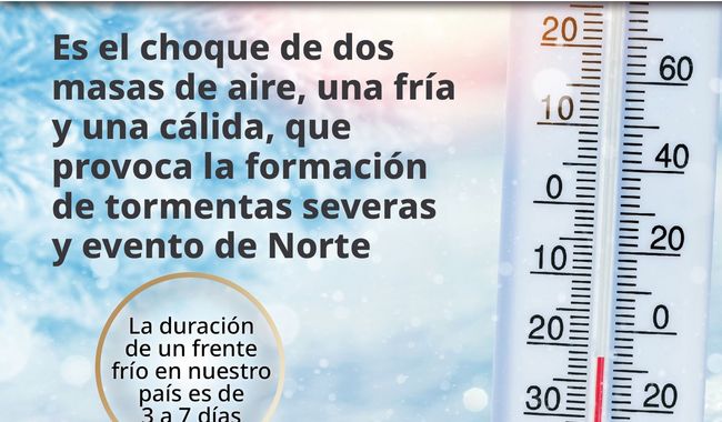 México se prepara para la llegada del Frente Frío No. 16; CNPC llama a tomar medidas preventivas