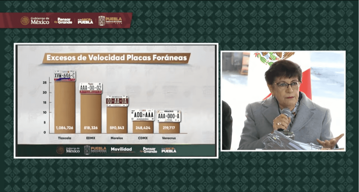 Operativos placas Puebla implementa operativo contra vehículos con placas foráneas que excedan la velocidad