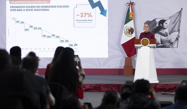 Homicidios dolosos disminuyen 37% de septiembre 2024 a noviembre 2025; es el noviembre más bajo desde 2015: Presidenta Claudia Sheinbaum