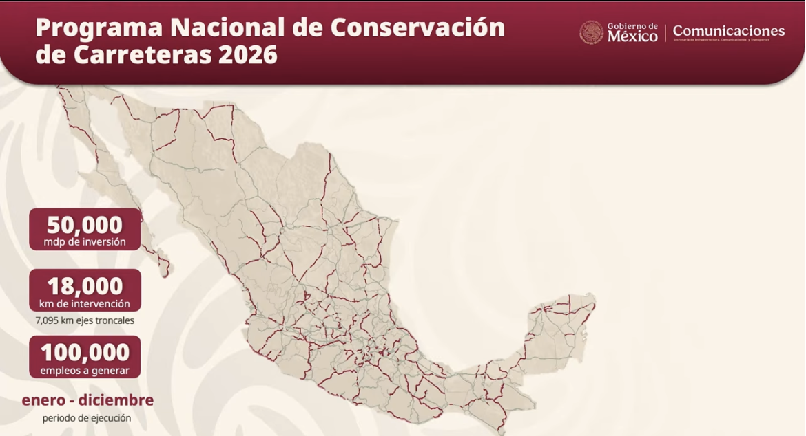 Sheinbaum lanza el “Megabachetón 2026”; Puebla será eje clave del programa carretero nacional