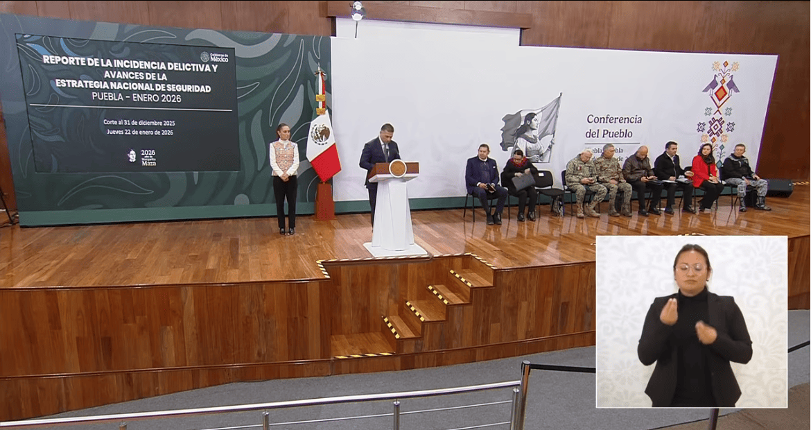 Puebla registra reducción histórica de homicidios y delitos de alto impacto, destacan Sheinbaum y García Harfuch