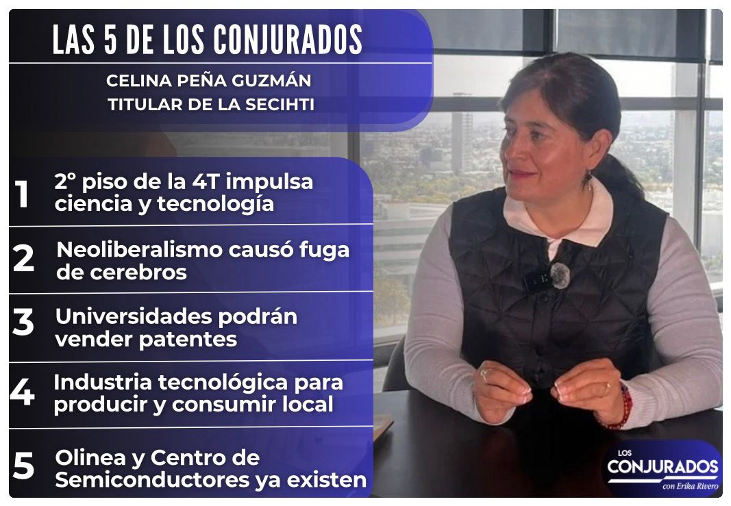 Las 5 de Los Conjurados con Celina Peña Guzmán, titular de la secihti