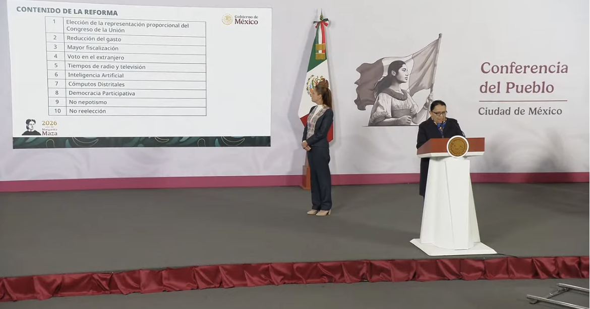 Reforma electoral de Sheinbaum abre tensiones políticas rumbo a 2027 y 2030