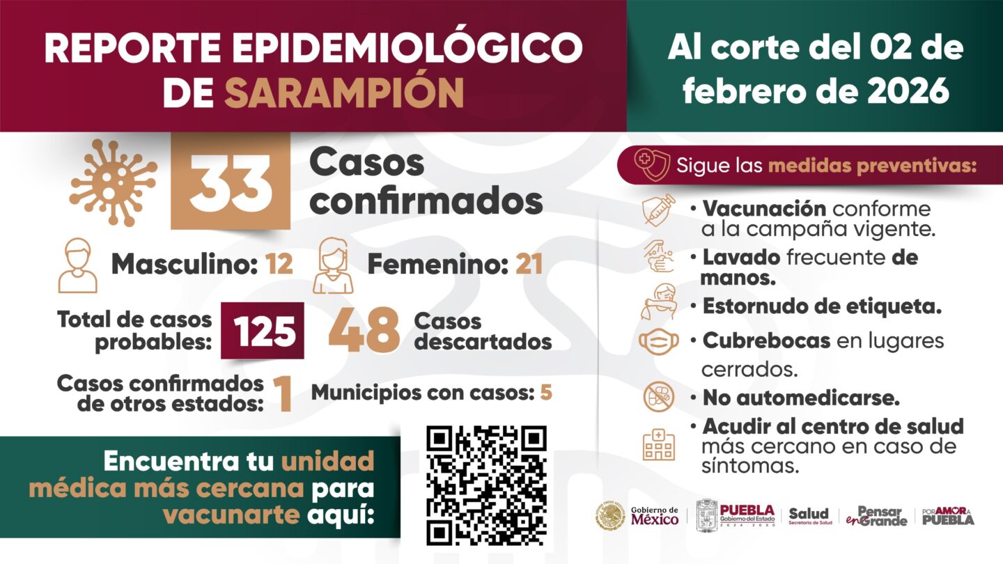 Salud refuerza acciones de prevención para enfrentar sarampión en escuelas