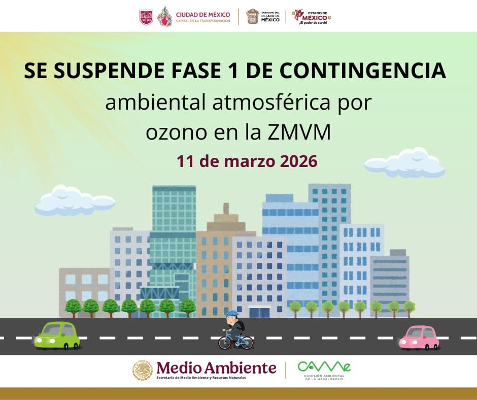 Hoy No Circula operará con normalidad este jueves en la CDMX