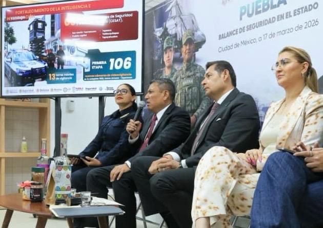 Con 21 delitos a la baja, Gobierno Estatal consolidad a Puebla como referente nacional en seguridad