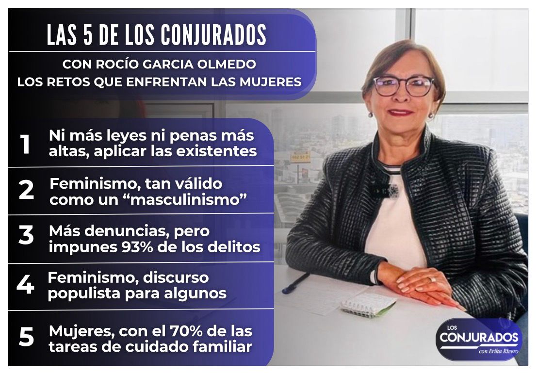 Las 5 de Los Conjurados | Rocío García Olmedo