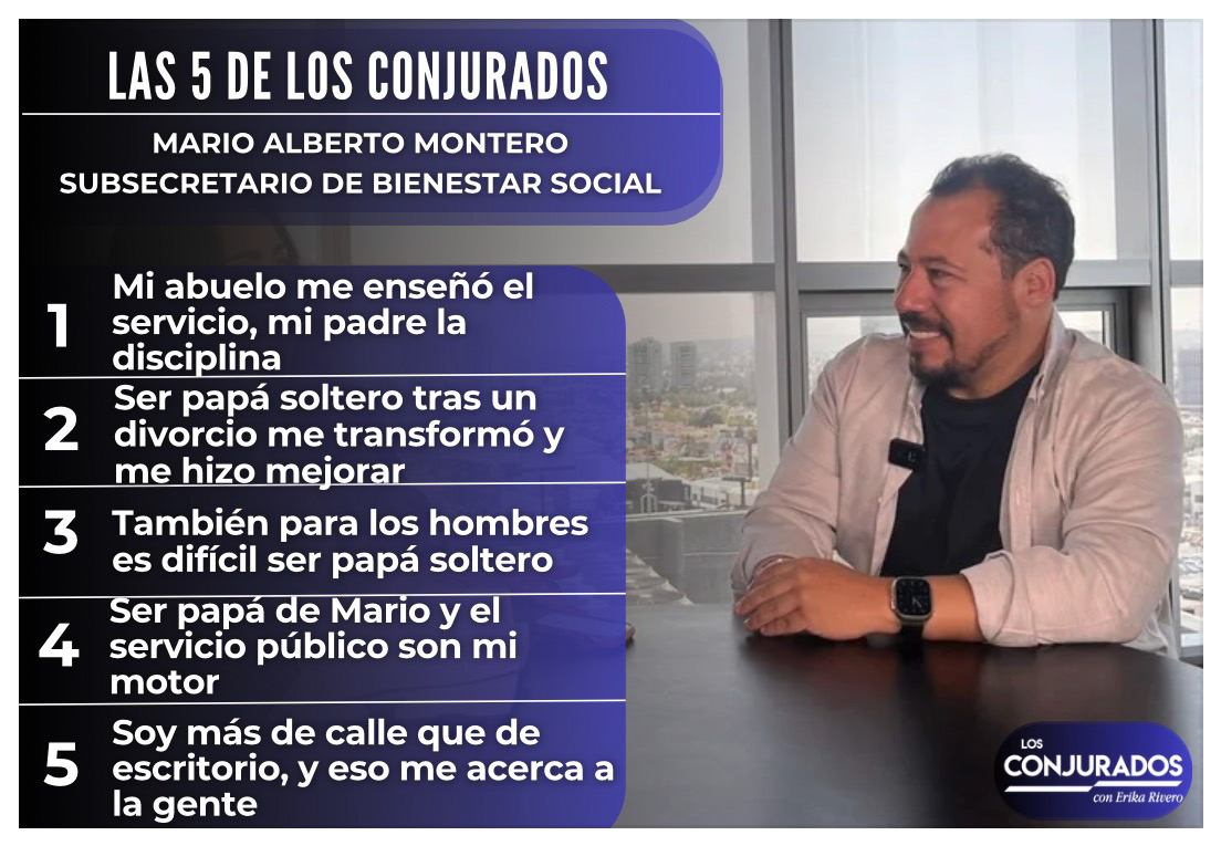 Las 5 de Los Conjurados con Mario Montero Rossano