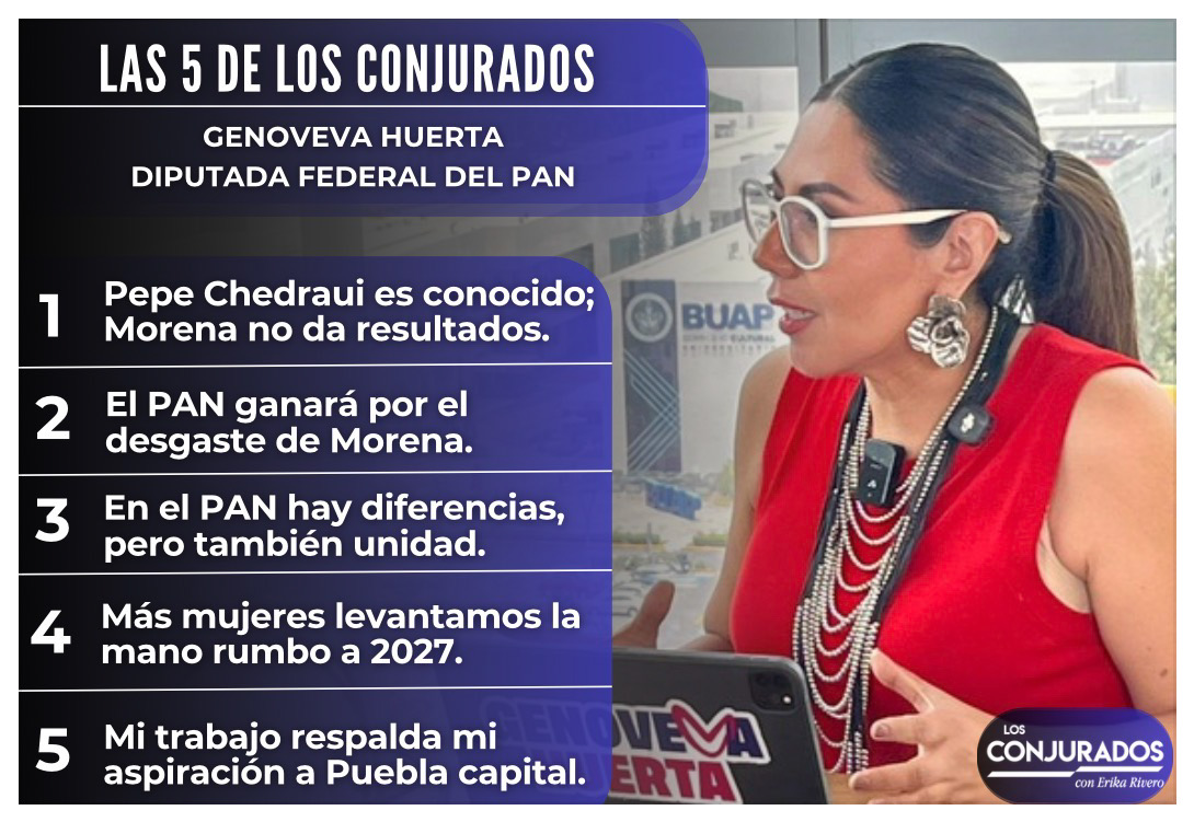 Morena no da resultados y el PAN ganará Puebla: las 5 definiciones de Genoveva Huerta en Los Conjurados