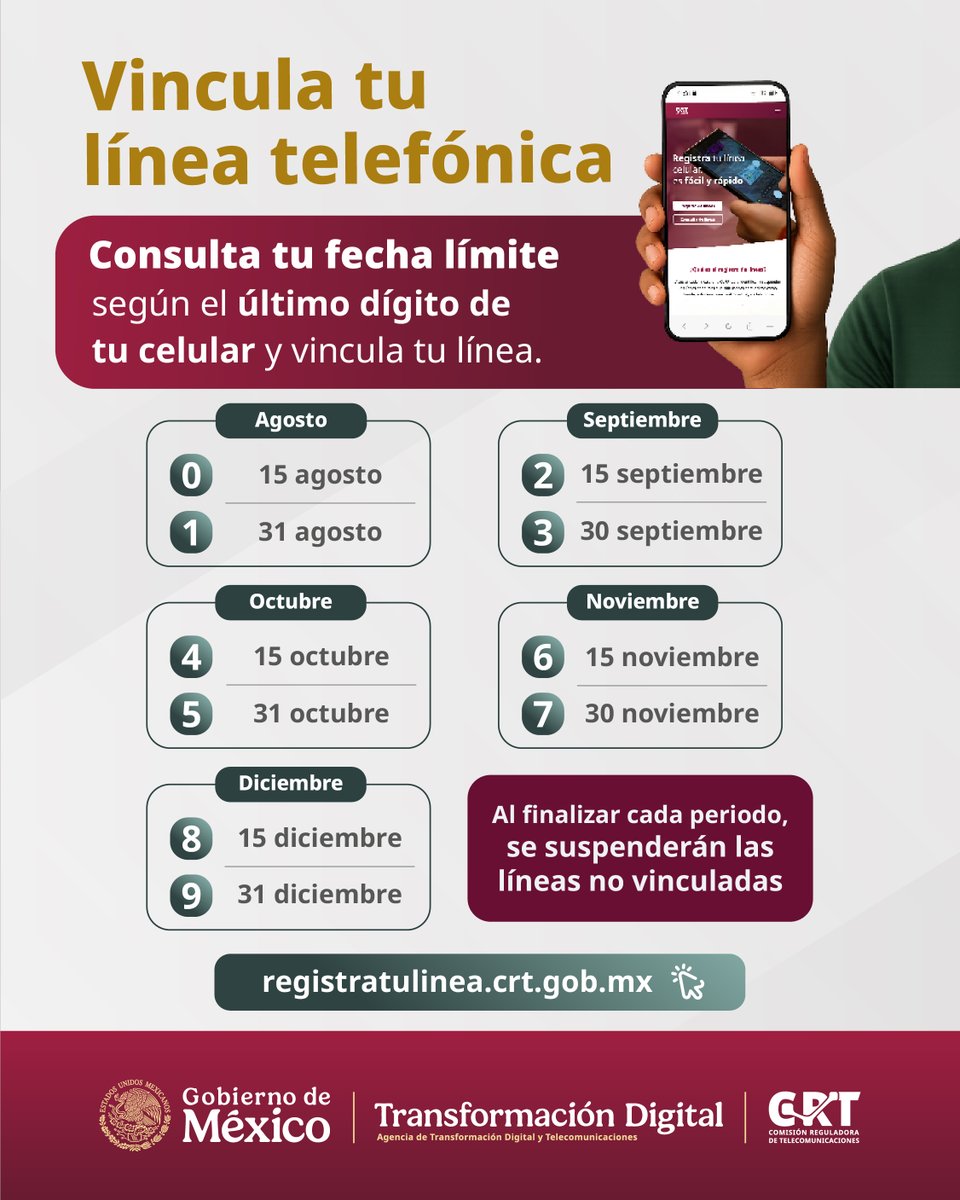 Registro de celulares se amplía: CRT da prórroga y fija suspensión escalonada por dígito