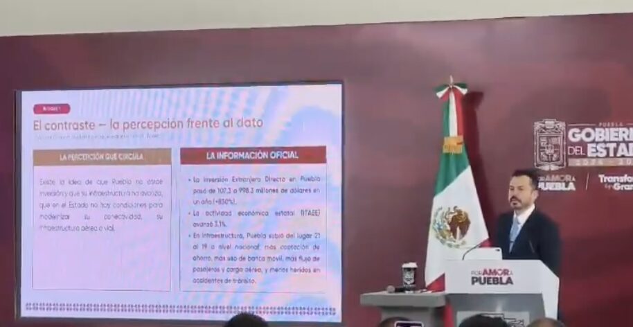 García Parra defiende modernización del aeropuerto y destaca crecimiento económico de Puebla