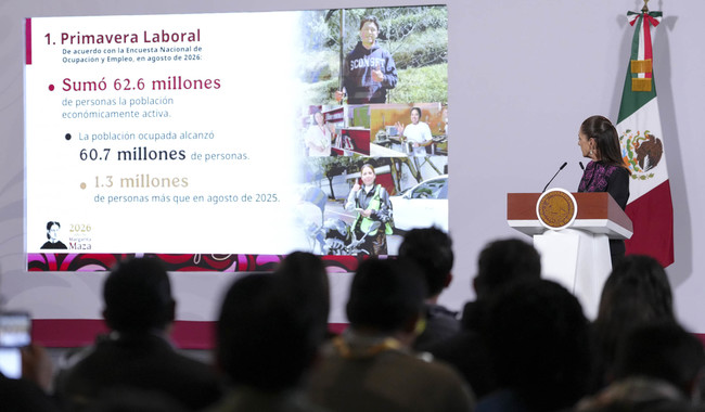 Entre agosto 2025 y agosto 2026, 1.3 millones de personas obtuvieron un empleo: presidenta resalta primavera laboral en México
